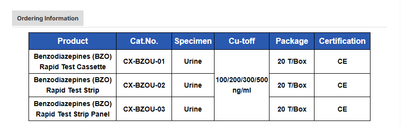 Jinan Chuangxingwell Biotech Co., Ltd.