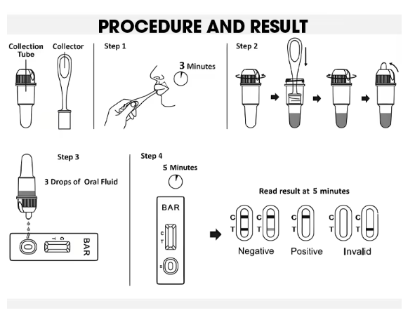 Jinan Chuangxingwell Biotech Co., Ltd.