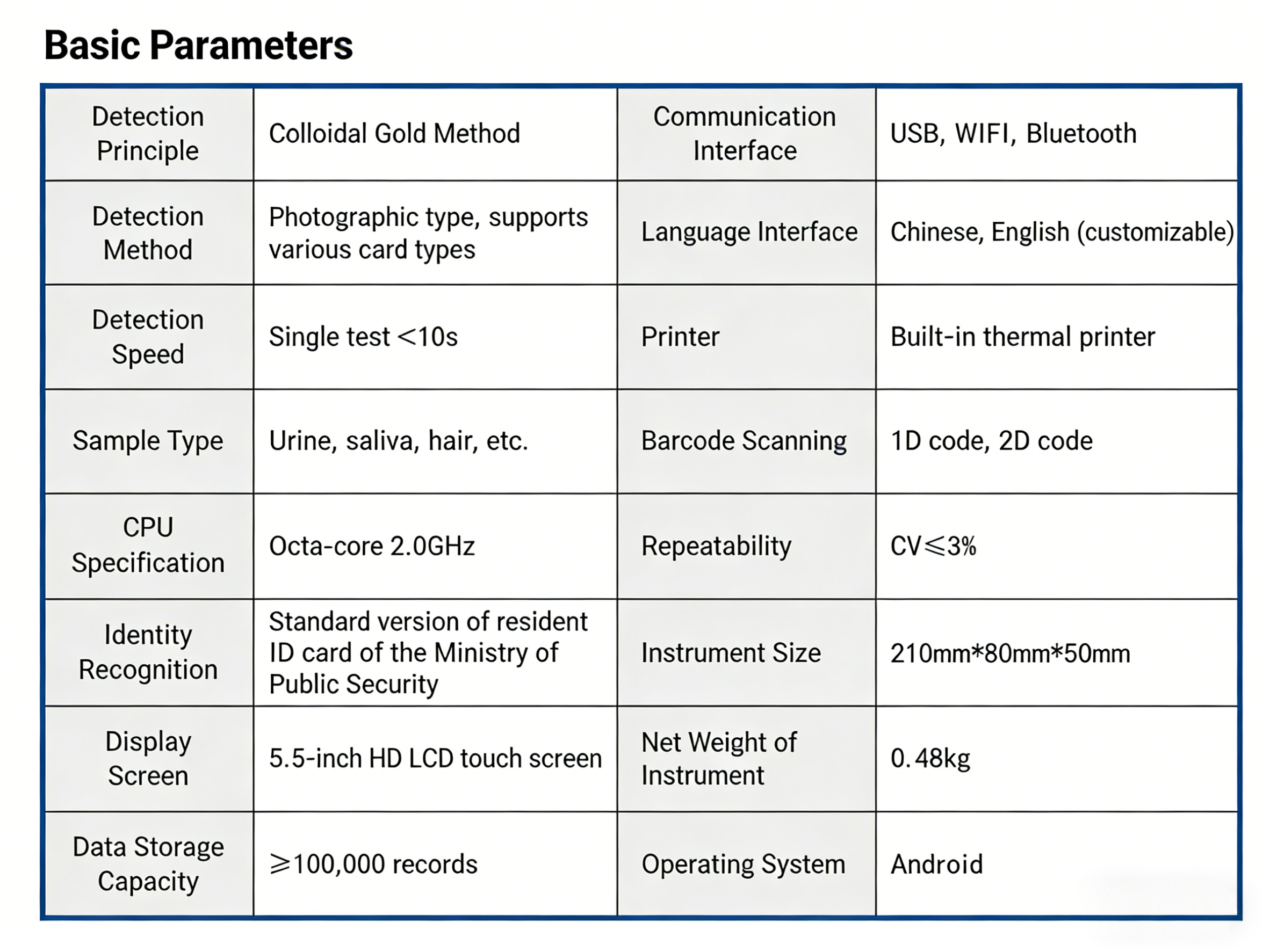 Jinan Chuangxingwell Biotech Co., Ltd.