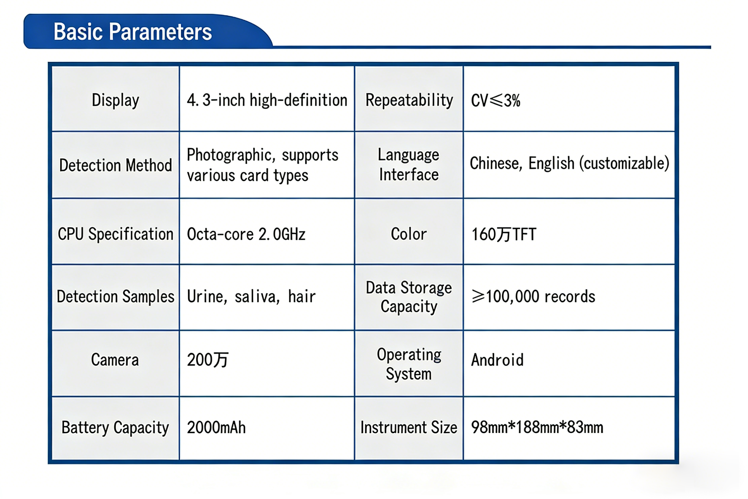 Jinan Chuangxingwell Biotech Co., Ltd.