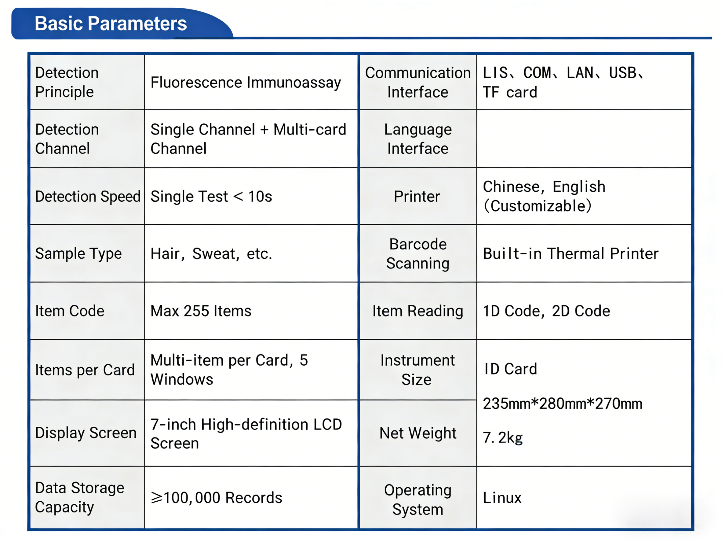 Jinan Chuangxingwell Biotech Co., Ltd.