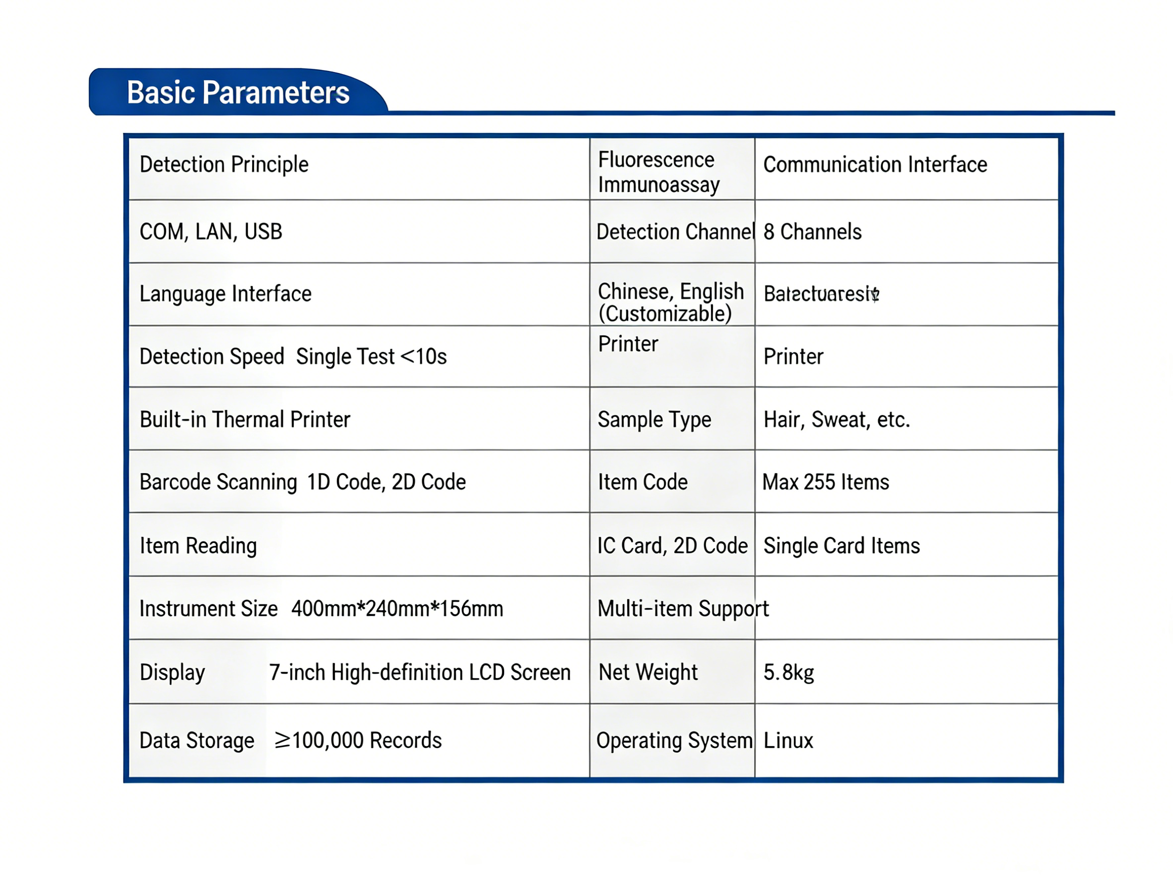 Jinan Chuangxingwell Biotech Co., Ltd.