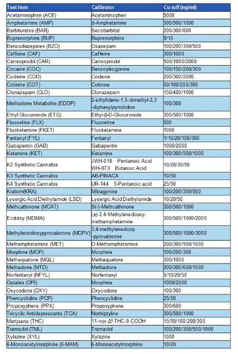 Jinan Chuangxingwell Biotech Co., Ltd.